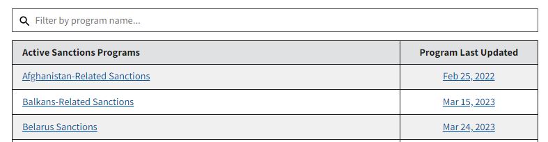 Image of the filter by sanctions program interface